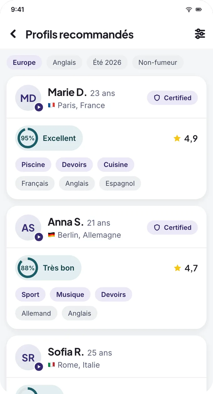 Écran de l'application : liste de profils d'au pairs classés par score de compatibilité.